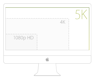 The discount used Retina iMacs give you incredible screen resolution.