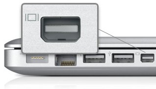 The Mini DisplayPort is easily confused with the Thunderbolt Port.