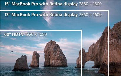 A refurbished Macbook Pro with Retina display can show much more information and provide a bigger desktop.